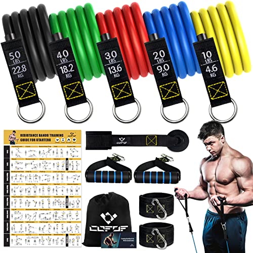 Resistance Bands Widerstandsbänder Set, 5 Fitnessbänder Expander Tube Bands, Fitnessband mit Großem Griff Knöchelriemen Türankerbefestigung Tragtasche, Ideal für Pilates Krafttraining Physiotherapie