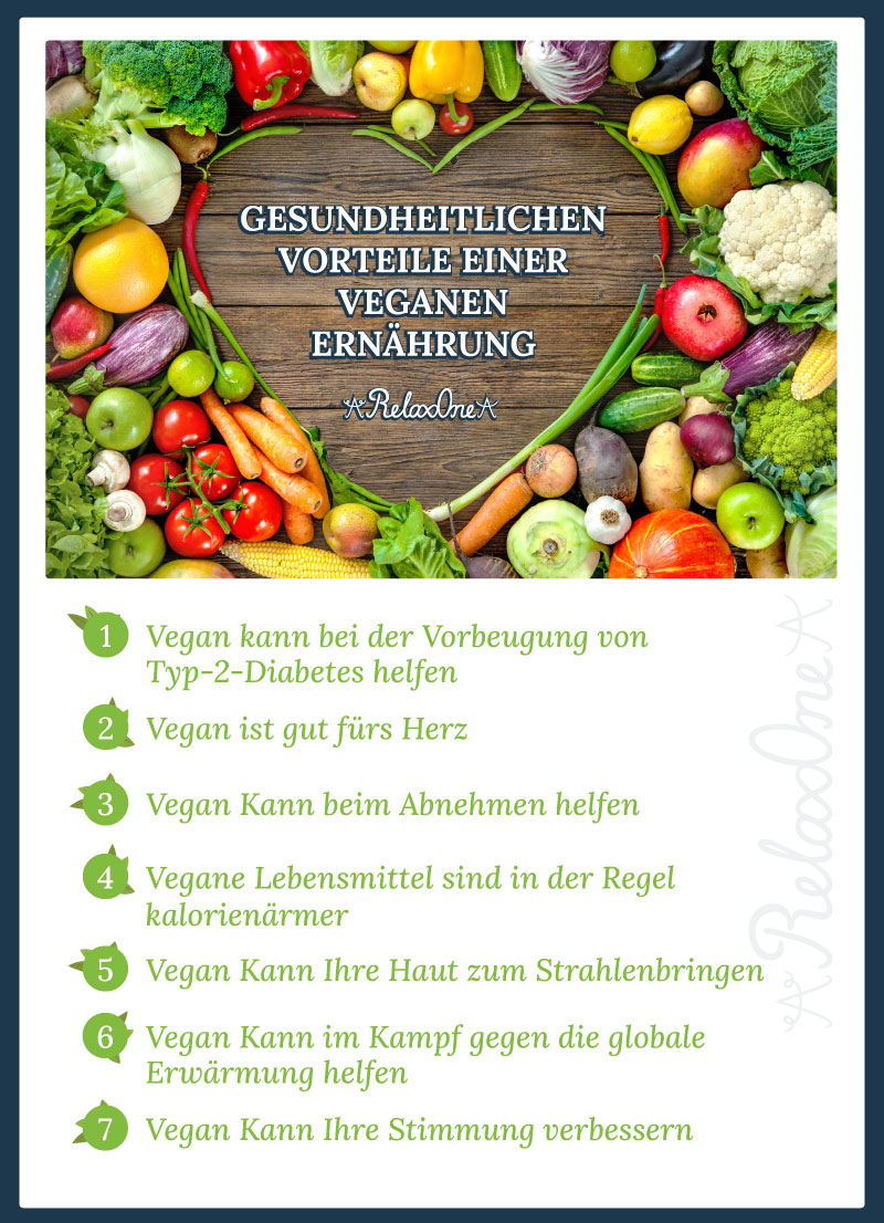 Gesundheitlichen vorteile einer veganen Ernaehrung. RelaxOne